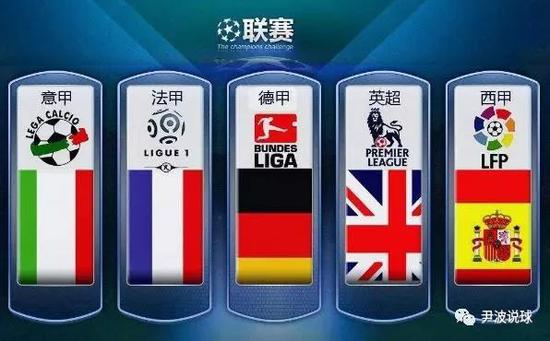 记录是用来